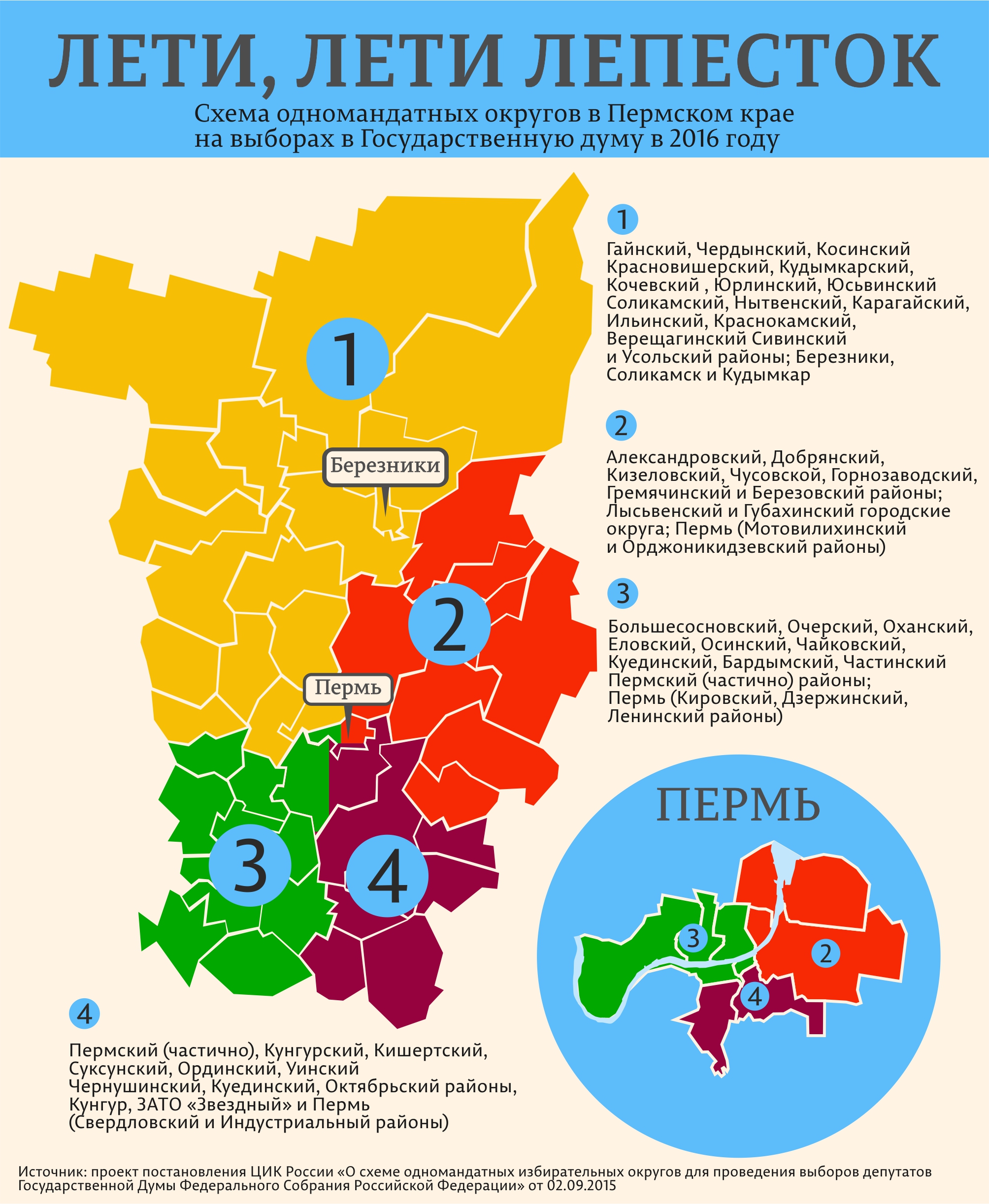 Три в Перми, один — на севере. Инфографика Business Class по нарезке избирательных округов на выборах в Госдуму