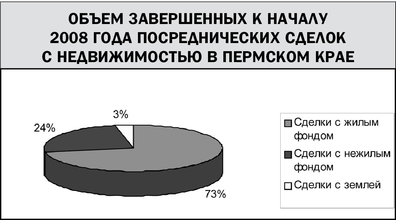 Сели на мель