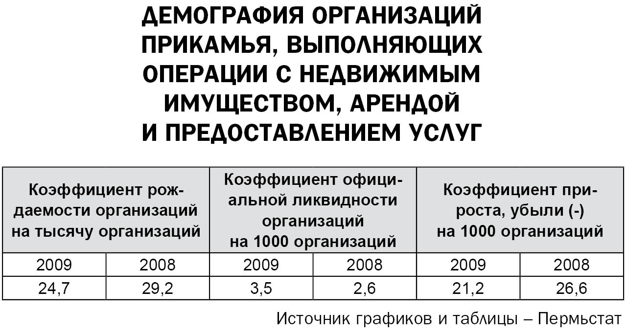 Сели на мель