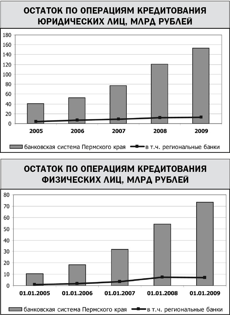 Приняли удар