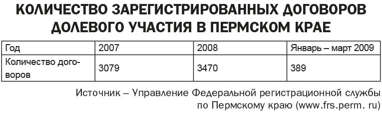 Дело за схемой