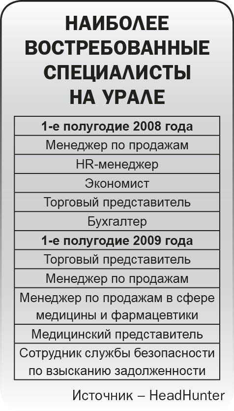 На смену клеркам