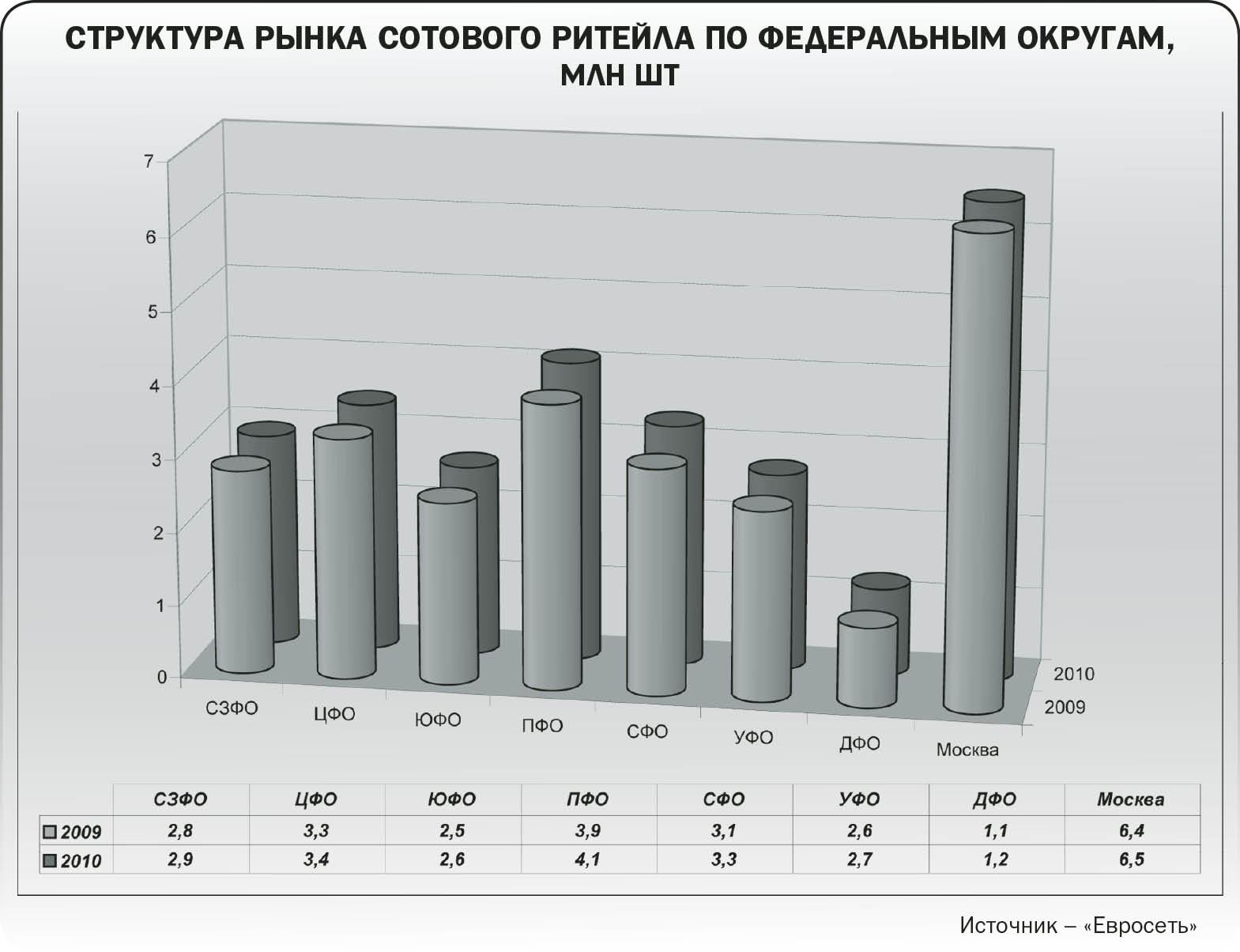 Пришел киллер