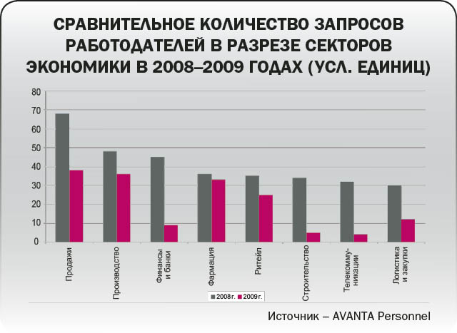Перетягивание каната