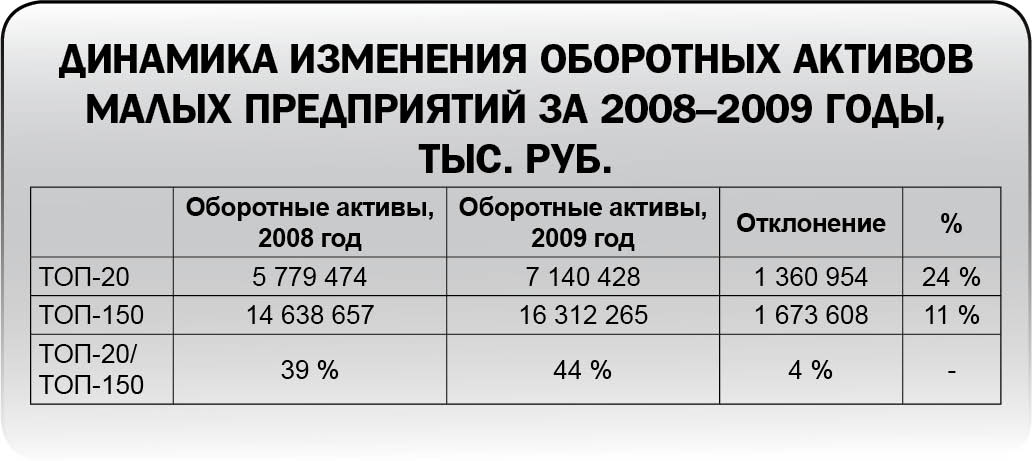Оптовик звучит гордо