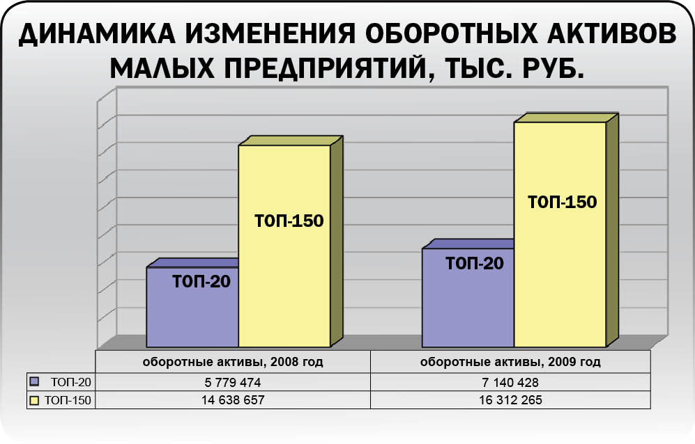 Оптовик звучит гордо