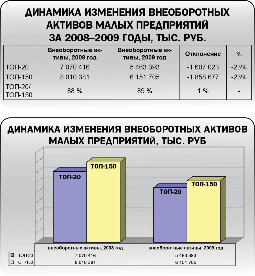 Оптовик звучит гордо