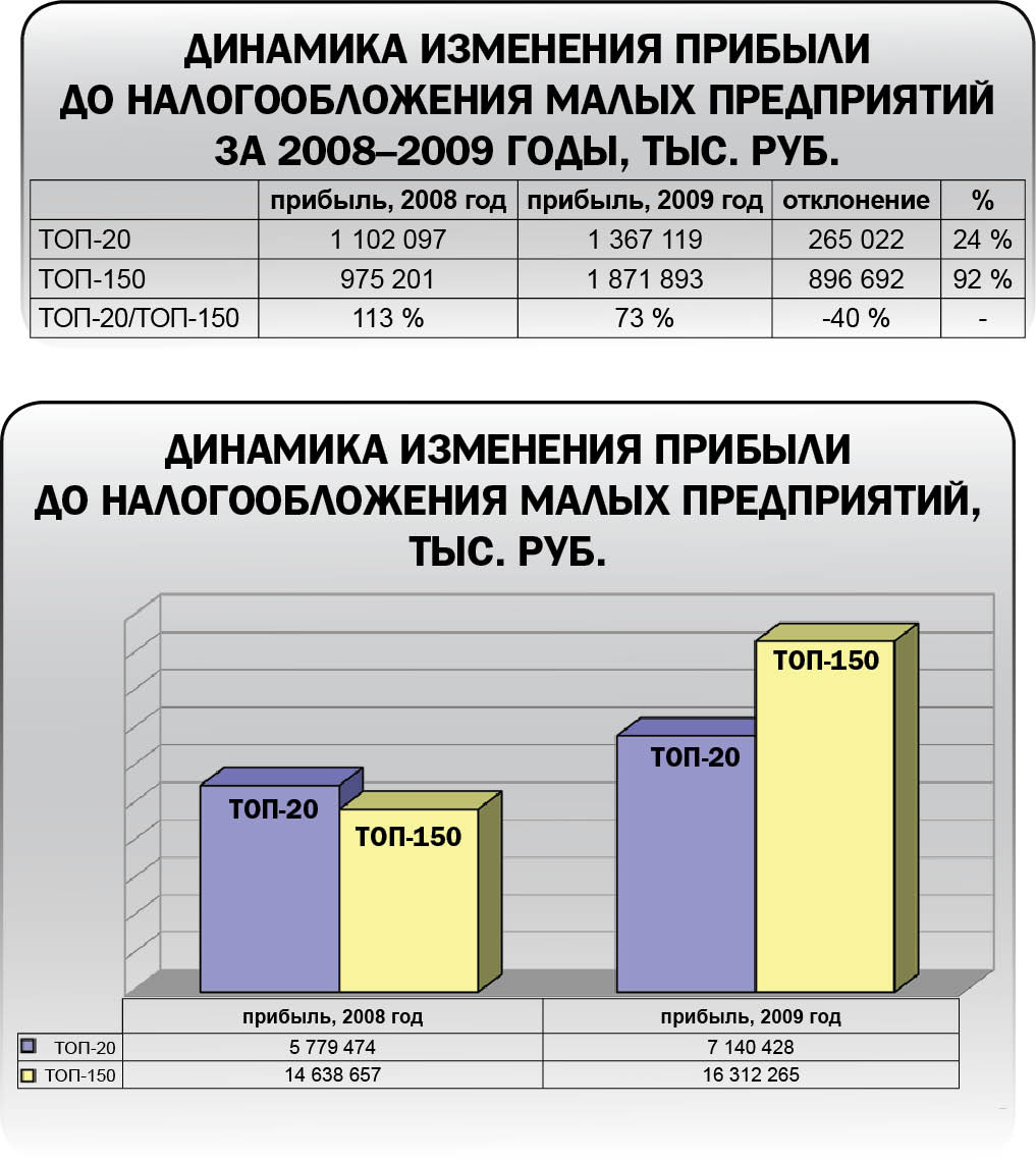Оптовик звучит гордо