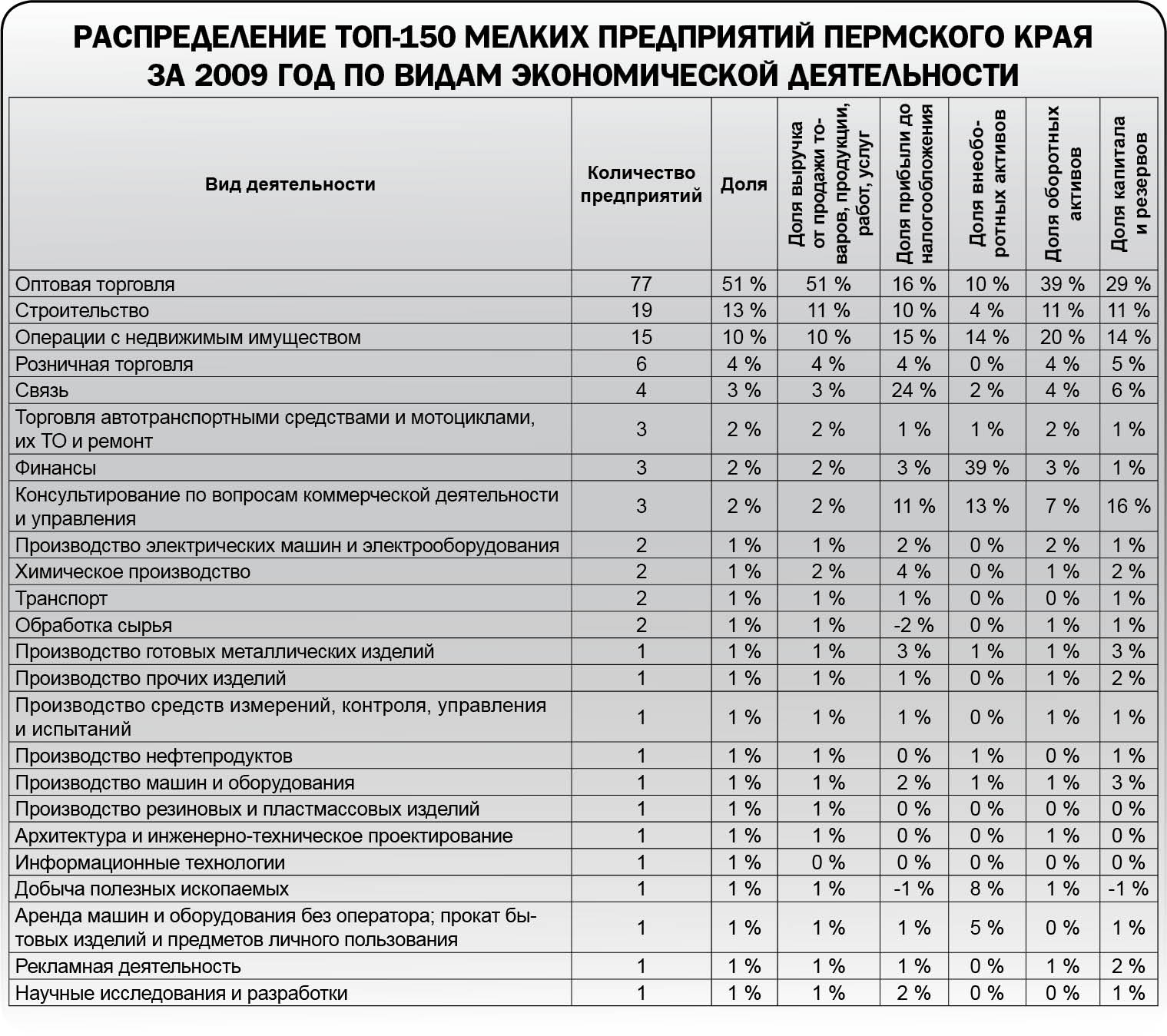 Оптовик звучит гордо