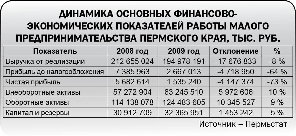 Оптовик звучит гордо