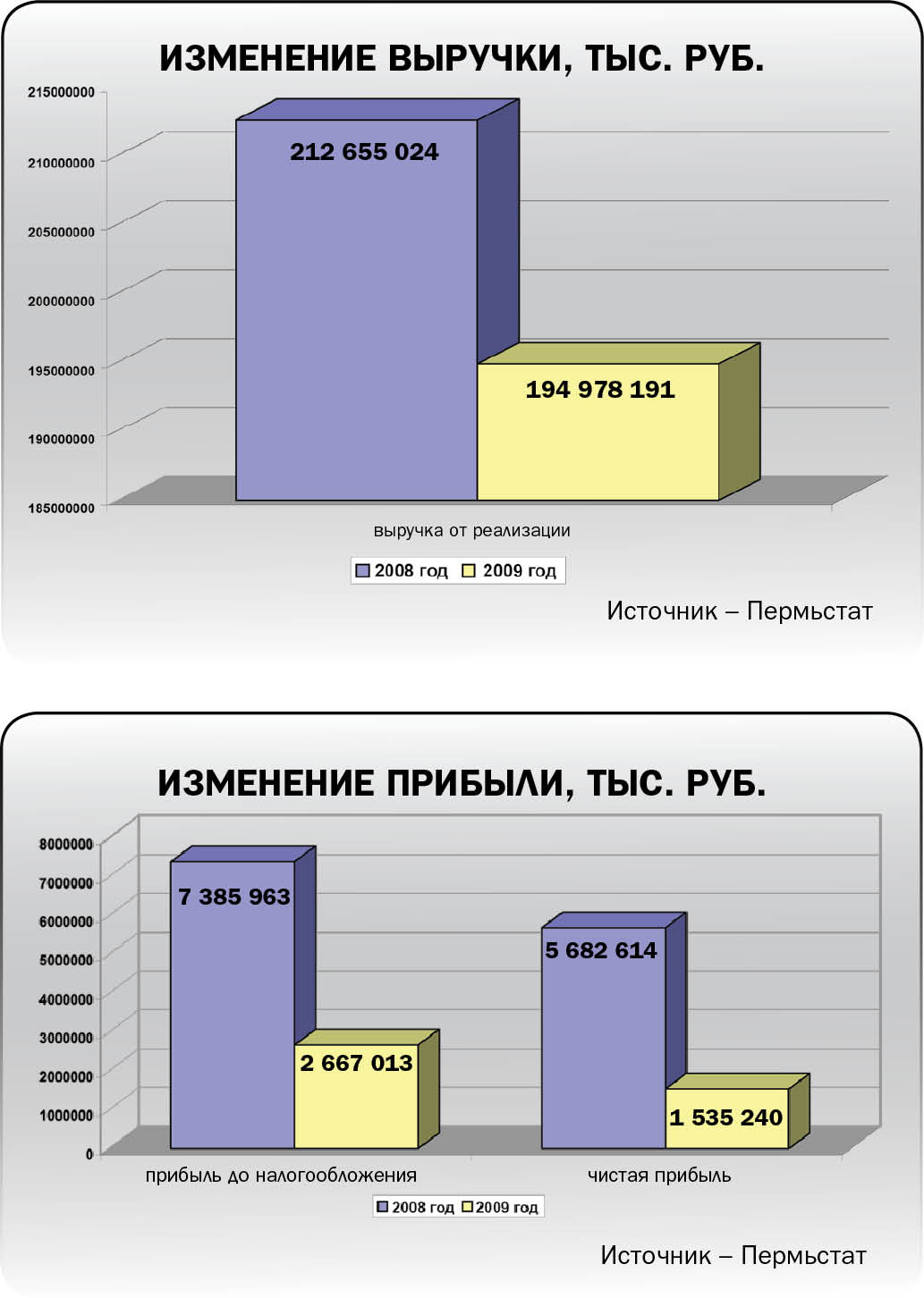Оптовик звучит гордо