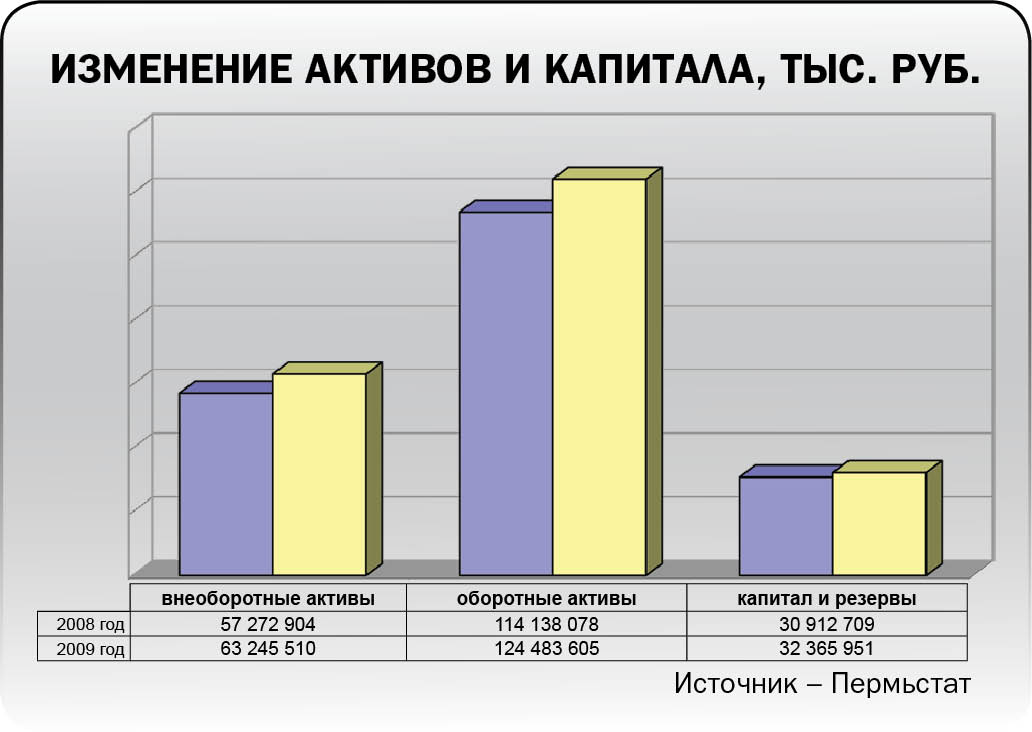 Оптовик звучит гордо