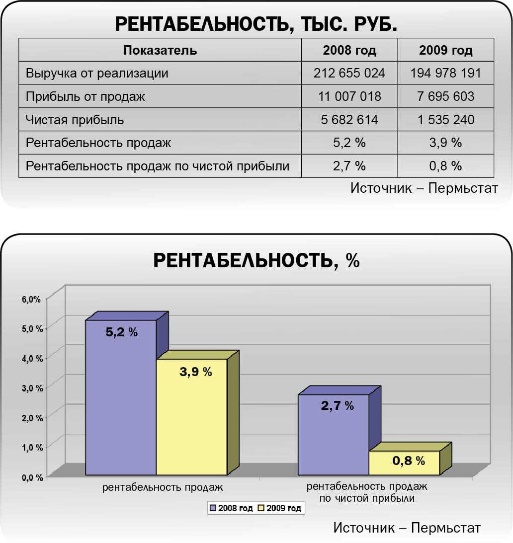 Оптовик звучит гордо