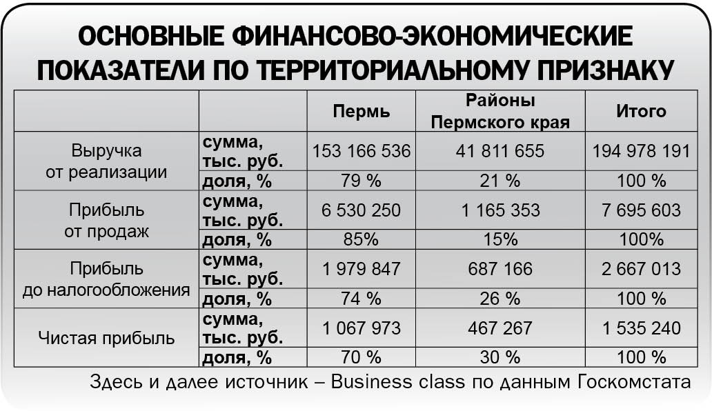 Оптовик звучит гордо