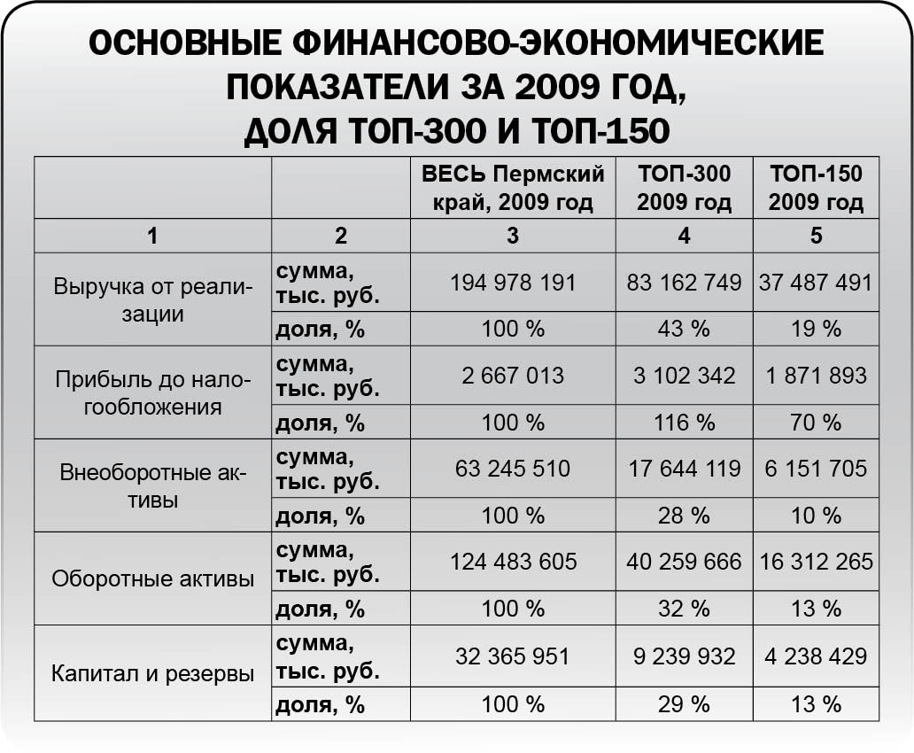 Оптовик звучит гордо