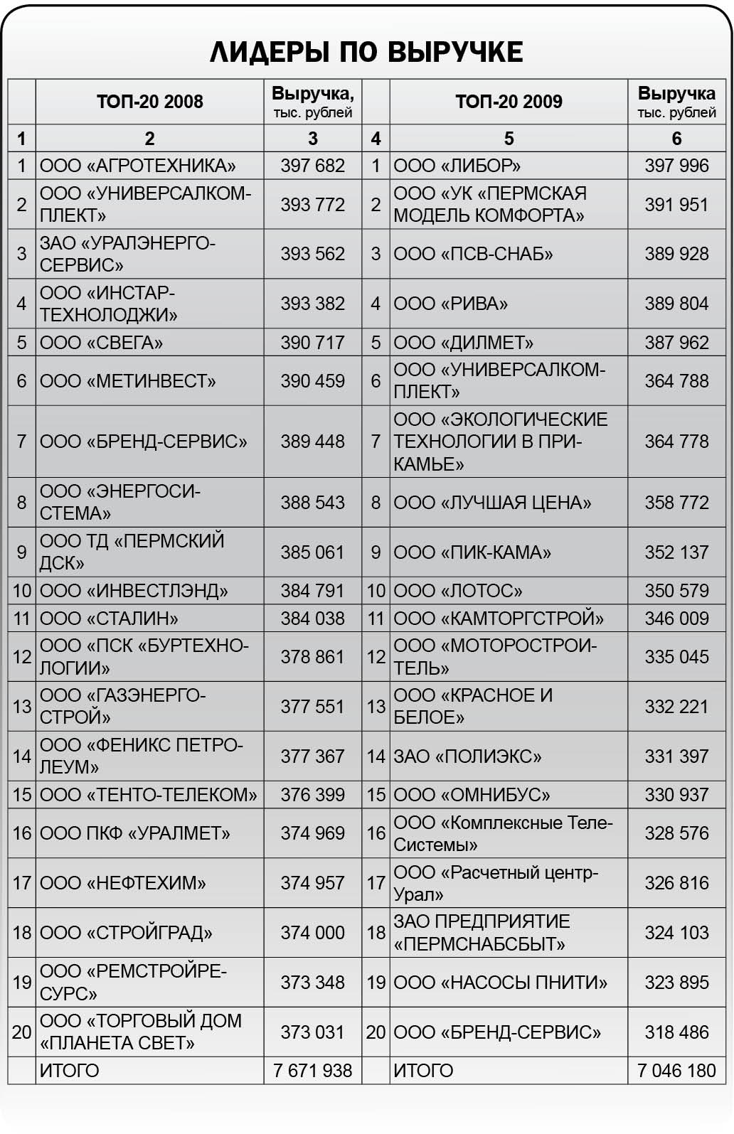 Оптовик звучит гордо