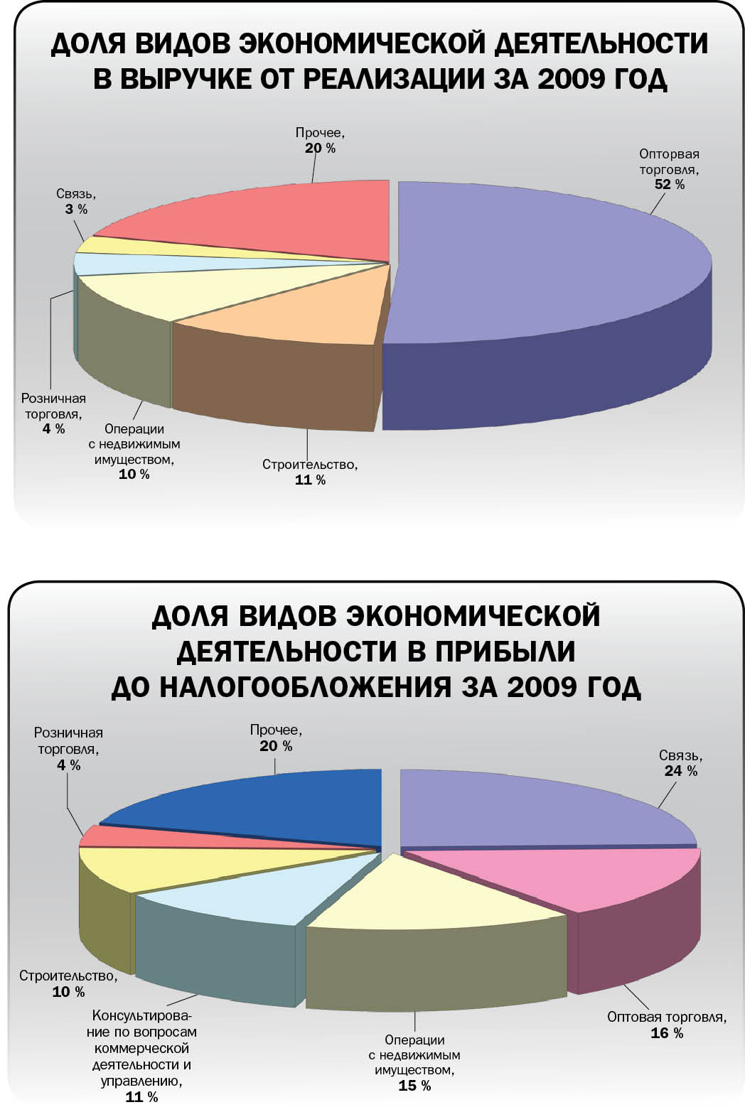 Оптовик звучит гордо