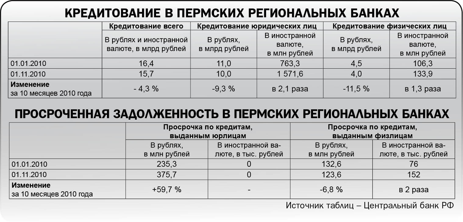 Дисциплинированное население 