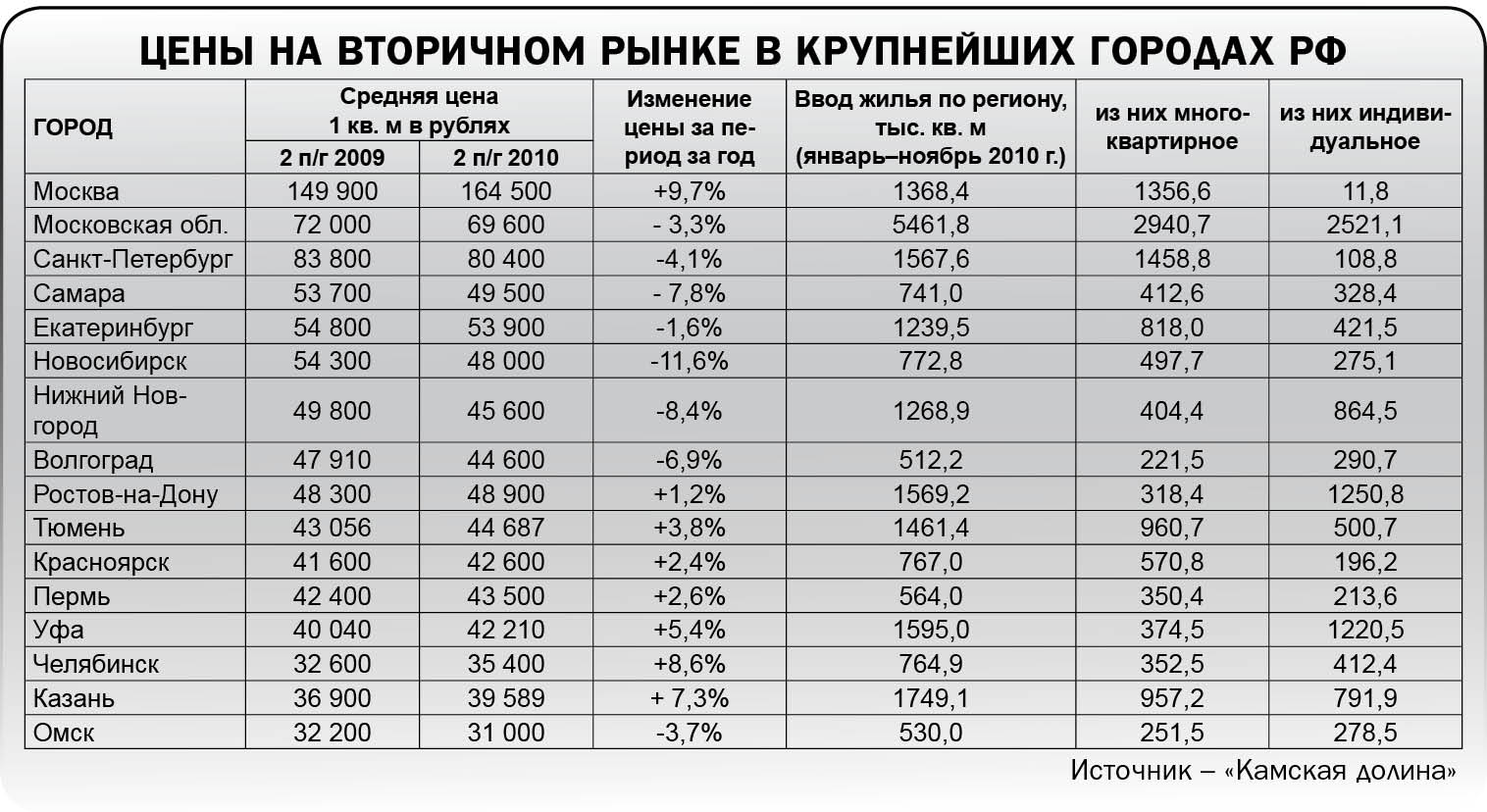 Кукольный масштаб