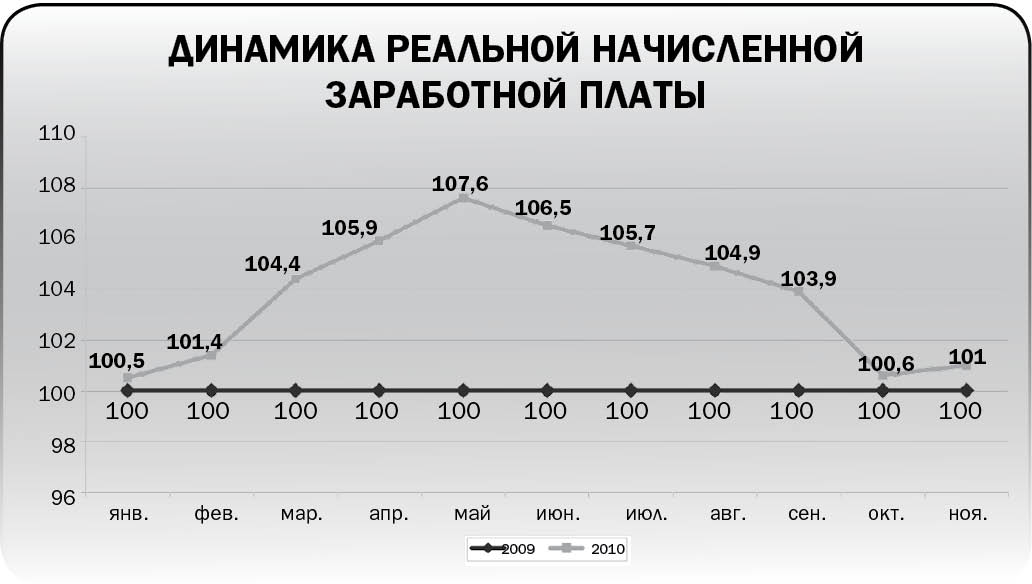 Вздохнули, но не все