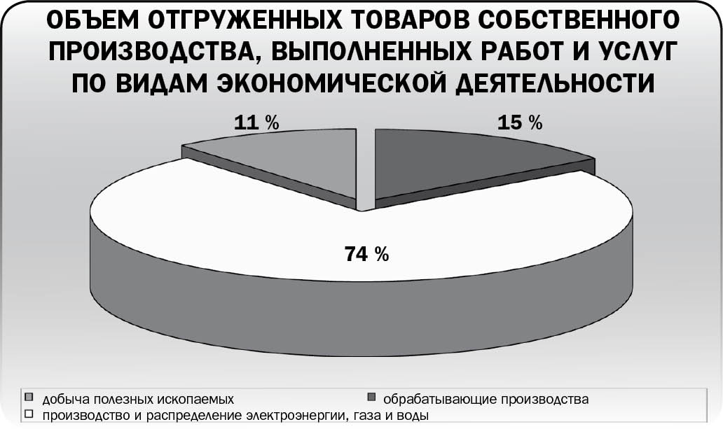 Вздохнули, но не все