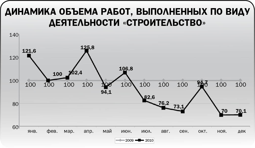Вздохнули, но не все