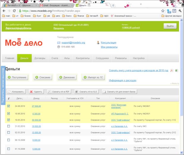 Онлайн-сервисы для ведения бухгалтерии