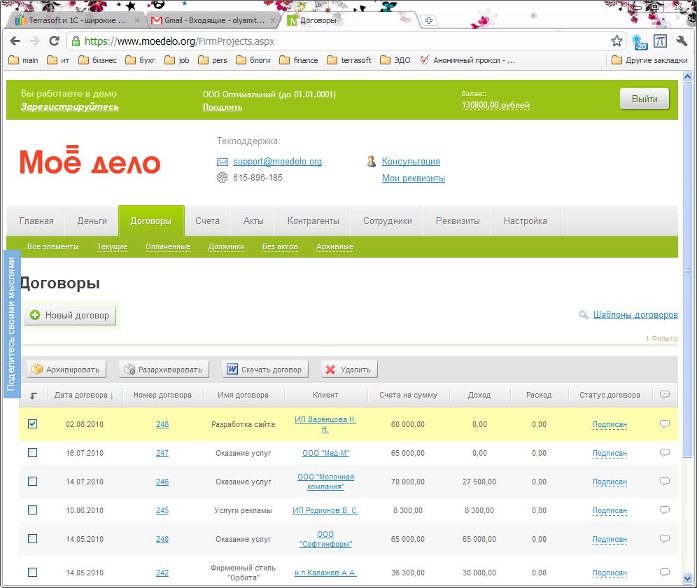 Онлайн-сервисы для ведения бухгалтерии