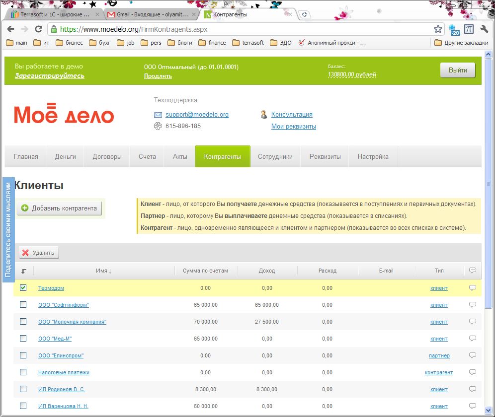 Онлайн-сервисы для ведения бухгалтерии