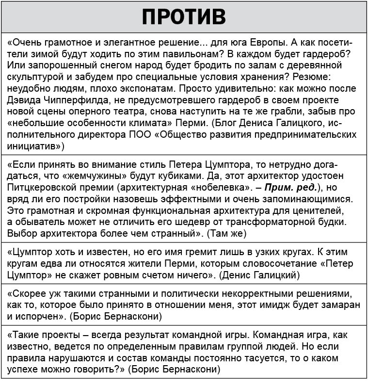 Жизнь после конкурса