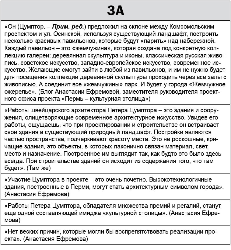 Жизнь после конкурса