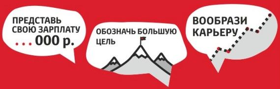 Команда твоего успеха! Хотите работать в команде Тойота?  Примерьте на себя успешное будущее!