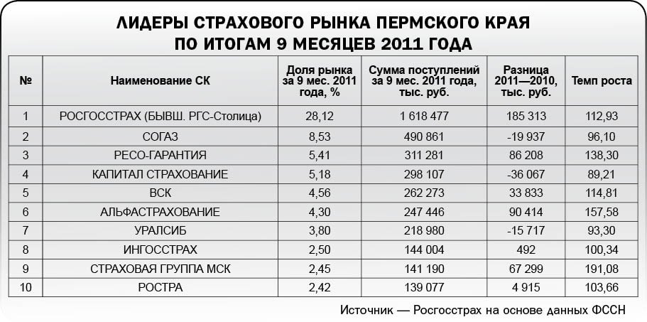 Давай, за… жизнь!