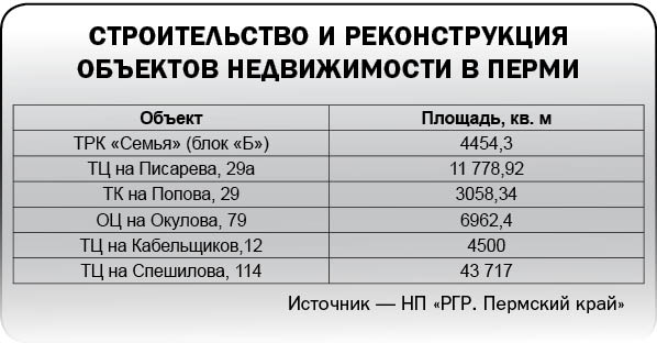 Из огня да в полымя