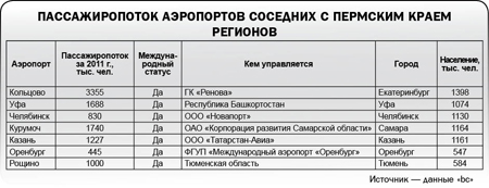 Большой куш Савино