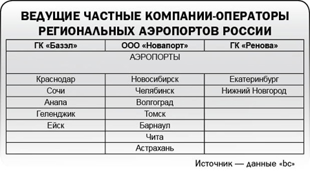 Большой куш Савино