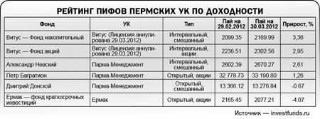 Прикрыли брешь