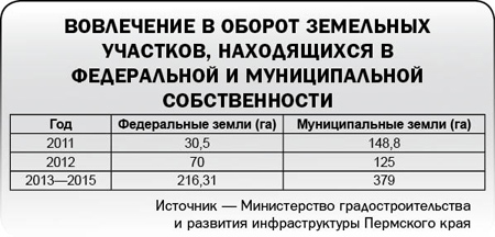 Метры для женщин и детей