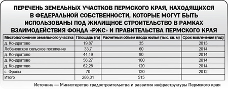 Метры для женщин и детей