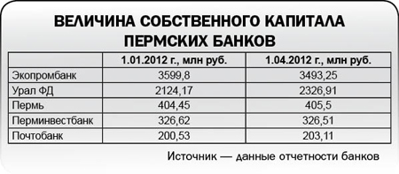 Кто куда