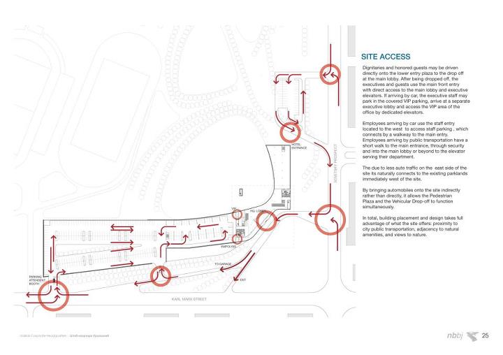 Жители Березников собирают подписи против строительства офиса ОАО «Уралкалий» в парке