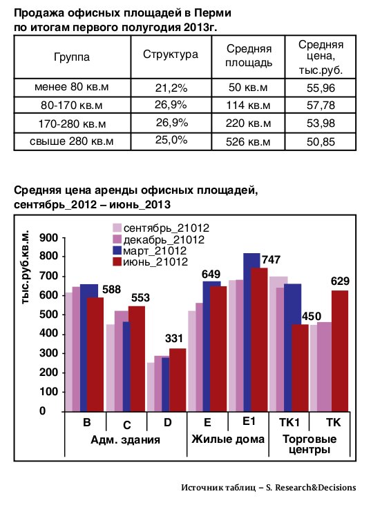 Погоня за клиентом 