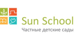 ТОП-7 франшиз, которые могут быть запущены в Прикамье - рейтинг Business Class