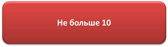 Отпраздновали отлично: пермский новый год в цифрах