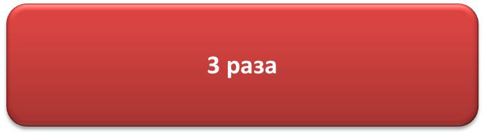 Отпраздновали отлично: пермский новый год в цифрах