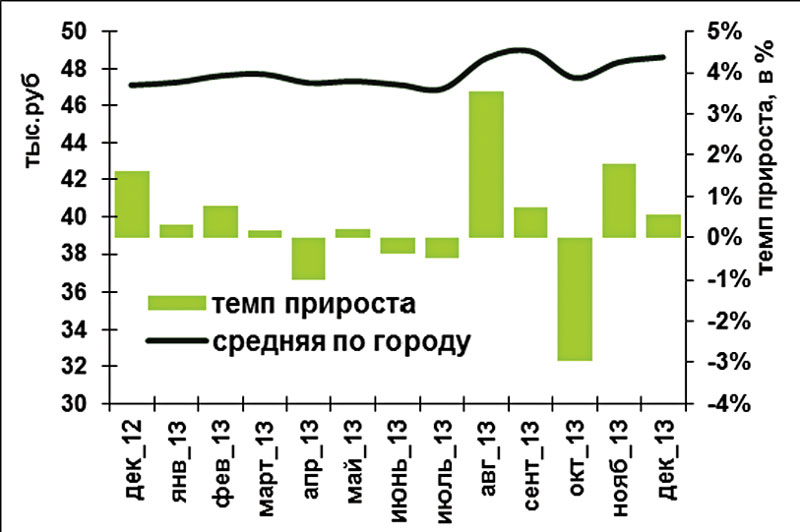 Старые песни о главном