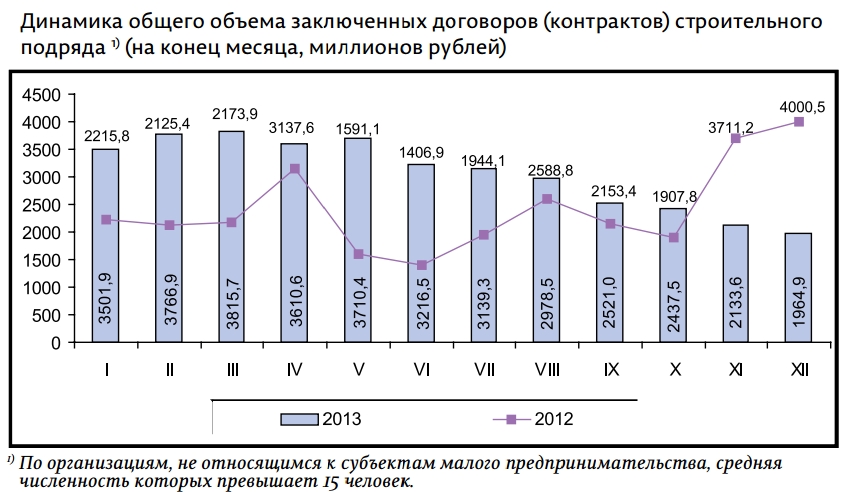Плюс на минус, минус на плюс 