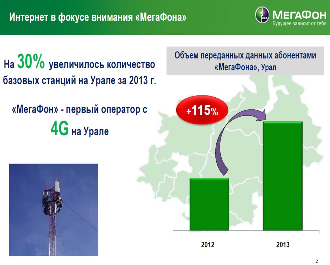 «МегаФон» на Урале подвел итоги работы в 2013 году