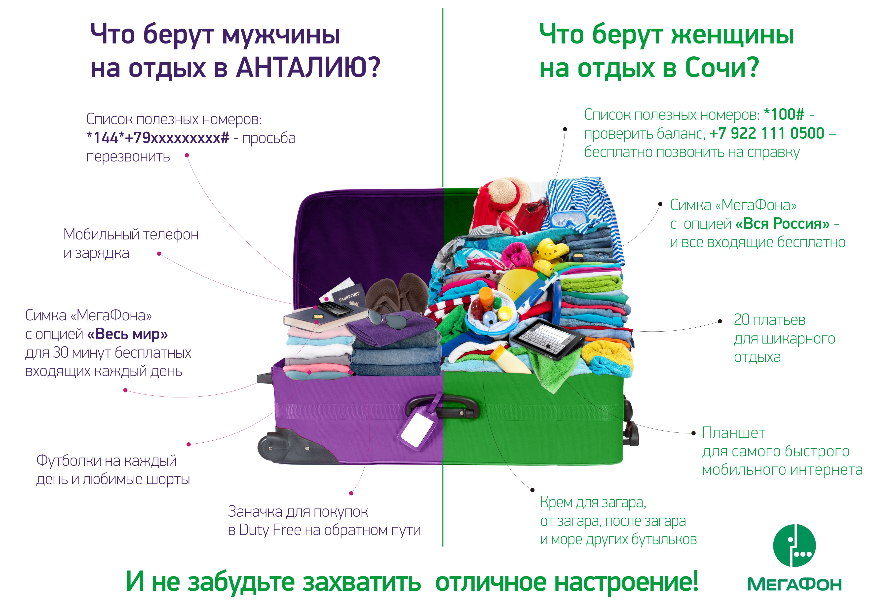 Летом уральцы возьмут в отпуск более 60 тонн смартфонов и планшетов