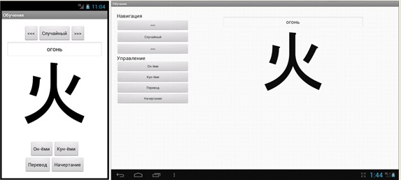 В Перми разрабатывают электронное приложение для изучения японского языка